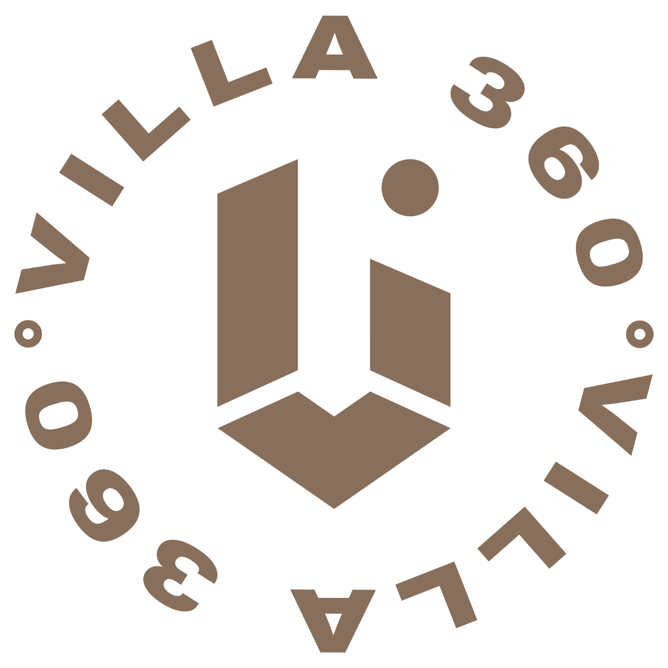 Villa 360° Contracting L.L.C